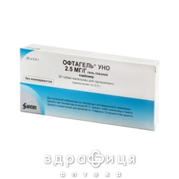 Офтагель уно гель глаз 2,5мг/г 0,5г №30 капли для глаз