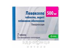 ЛЕВАКСЕЛА таблетки П/О 500МГ №7 /N/ антибиотики