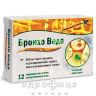 Бронхо веда трав леденцы вкус апельсин №24 отхаркивающие препараты, сиропы, таблетки