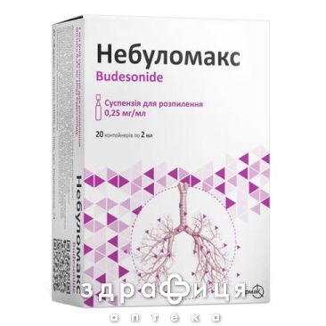 Небуломакс суспензия для распыления 0,25мг/мл 2мл №20 лекарство от астмы