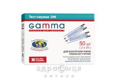 Тест-полоски Gamma (Гамма) dm №50