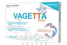 Вагетта таблетки вагинал №10