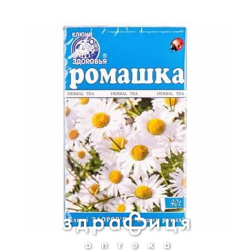 Ромашки цв 40г препарат для сосудов