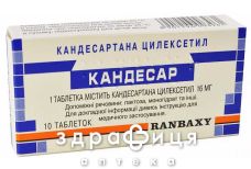 Кандесар таблетки 16мг №10