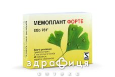 Мемоплант форте табл. в/о 80 мг №20