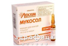 Мукосол раствор д/инф 7,5мг/мл 2мл №5