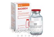 БИОВЕН Р-Р Д/ИНФ 10% 25МЛ /N/ Иммуноглобулины