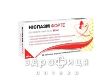 Ниспазм форте таблетки п/пл об 80мг №20