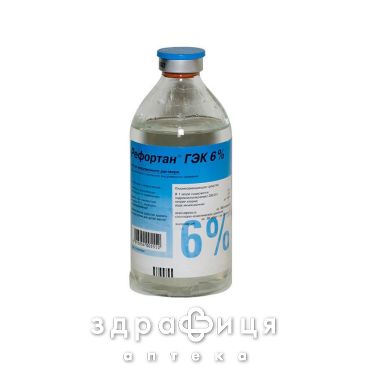 Рефортан Н гэк раствор д/инф 6% 250мл №10 препарат кровезаменитель