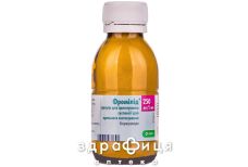 Фромилид гран д/п сусп 250мг/5мл 60мл антибиотики