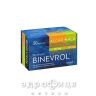 Біневрол капс №30 Мікроелементи та мінерали