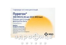 Пугерон розчин д/ін 833мо/мл 0.420мл (300мо/0.36мл) картридж з голк №1