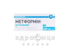 Метформін-Астрафарм таблетки в/о 500мг №90