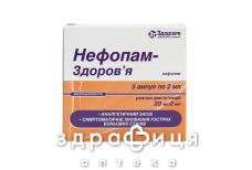 Нефопам-здоров'я р-н д/ін 20мг/2мл 2мл №5