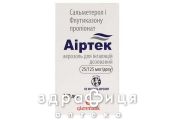 Аиртек аэр д/инг 25мкг/125мкг 120доз №1 лекарство для небулайзера, ингаляций