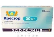 Крестор таблетки п/о 20мг №28 препараты для снижения холестерина