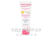 Topicrem крем солнцезащ ультраувл spf50+ 75мл