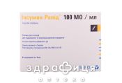 ІНСУМАН РАПiД, р-н д/iн. 100 МО/мл фл. 5 мл №5 лікарство від діабету
