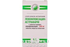 ЛЕВОФЛОКСАЦИН-АСТРАФАРМ таблетки П/О 500МГ №14 /N/ антибиотики