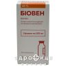 Биовен раствор д/инф 10% 100мл Иммуноглобулины