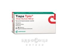 ТIАРА ТРIО ТАБ В/О 10МГ/12,5МГ/160МГ №28 (14Х2) - таблетки від підвищеного тиску (гіпертонії)