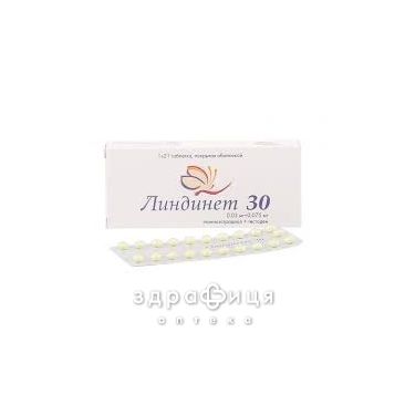 Линдинет 30 таб п/о №21 противозачаточные препараты