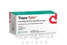 Тиара трио таб п/о 5мг/12,5мг/160мг №84 - таблетки от повышенного давления (гипертонии)