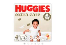 Підгузники huggies extra care р4 №33