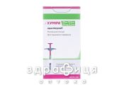 Хумира р-р д/ин 20мг/0,2мл 0,2мл шприц с салф №2 Иммунодепрессанты