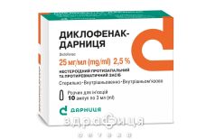 Диклофенак-дарниця р-н д/iн 2,5% 3мл №10 уколи від болю у спині
