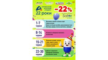 -22% знижки до Дня Народження
