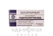 Гидрохлортиазид таб 25мг №20 мочегонные таблетки (диуретики)