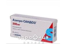 Азитро Сандоз таб п/о 500мг №6 антибиотики
